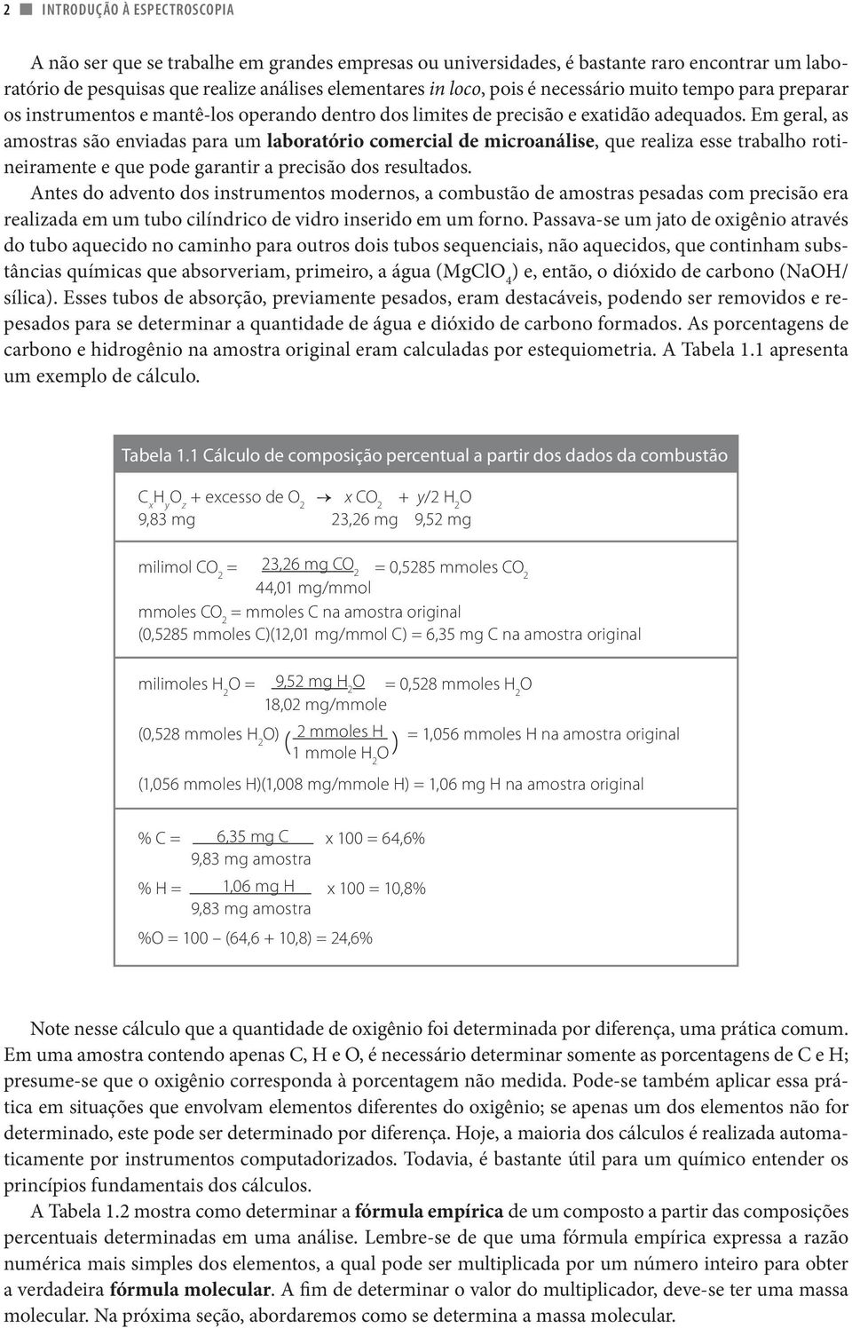 Em geral, as amostras são enviadas para um laboratório comercial de microanálise, que realiza esse trabalho rotineiramente e que pode garantir a precisão dos resultados.