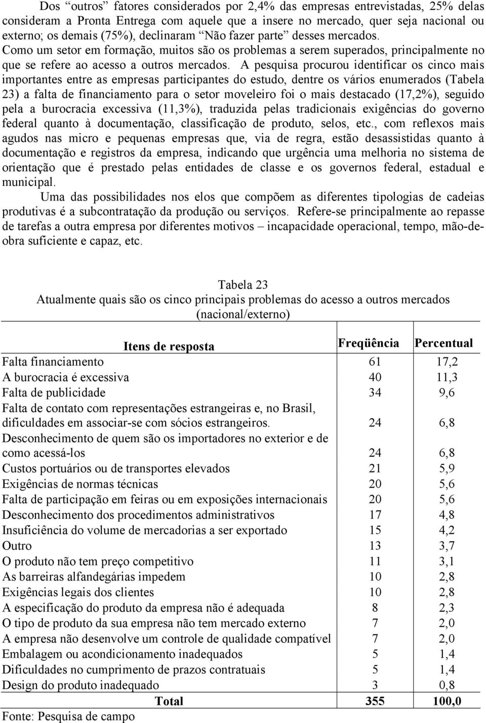 A pesquisa procurou identificar os cinco mais importantes entre as empresas participantes do estudo, dentre os vários enumerados (Tabela 23) a falta de financiamento para o setor moveleiro foi o mais