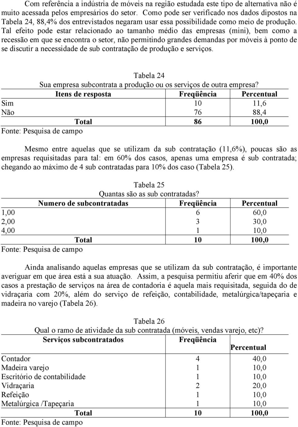 Tal efeito pode estar relacionado ao tamanho médio das empresas (mini), bem como a recessão em que se encontra o setor, não permitindo grandes demandas por móveis à ponto de se discutir a necessidade