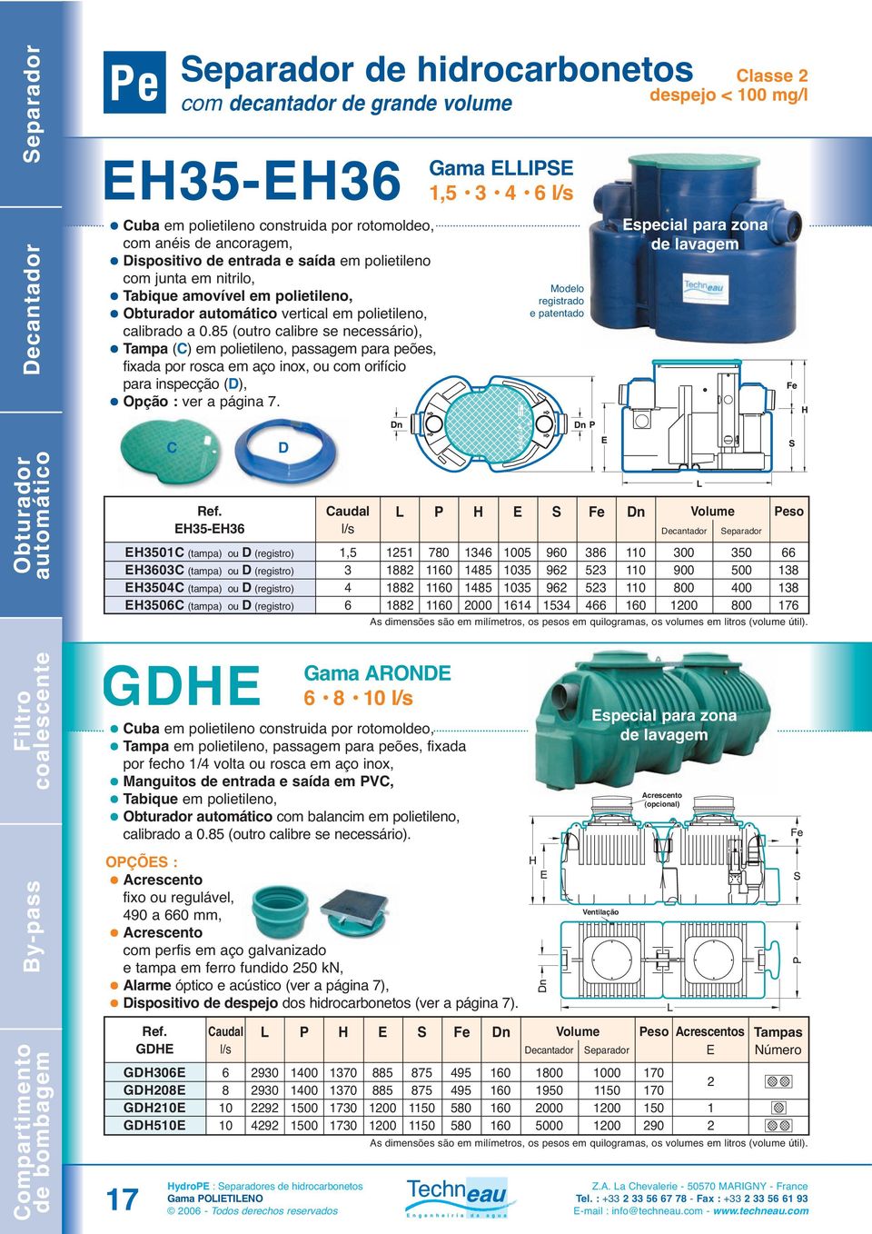 Gama ELLIPSE,5 4 Modelo registrado e patentado Classe despejo < 00 mg/l Especial para zona de lavagem C EH5-EH D EH50C (tampa) ou D (registro) EH0C (tampa) ou D (registro) EH504C (tampa) ou D