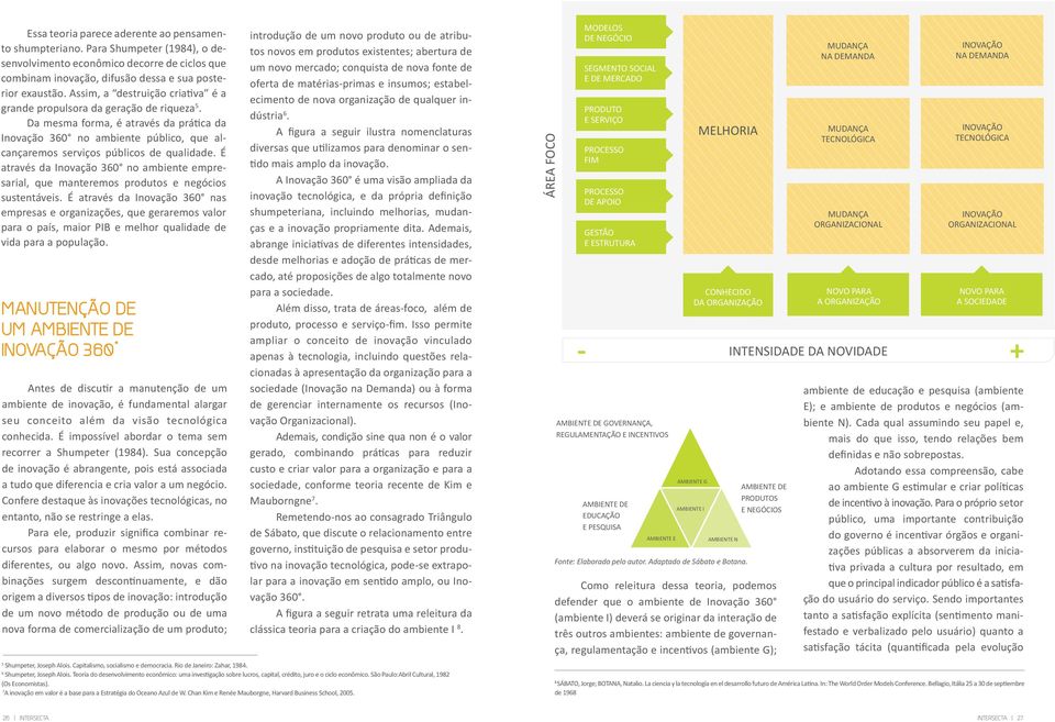 É através da Inovação 360 no ambiente empresarial, que manteremos produtos e negócios sustentáveis.