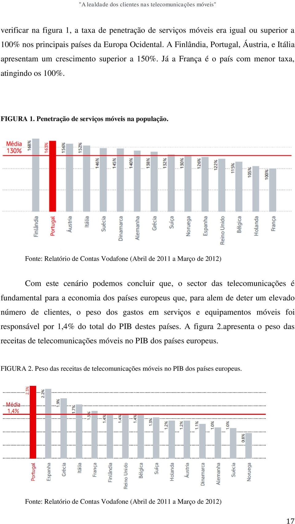 Fonte: Relatório de Contas Vodafone (Abril de 2011 a Março de 2012) Com este cenário podemos concluir que, o sector das telecomunicações é fundamental para a economia dos países europeus que, para