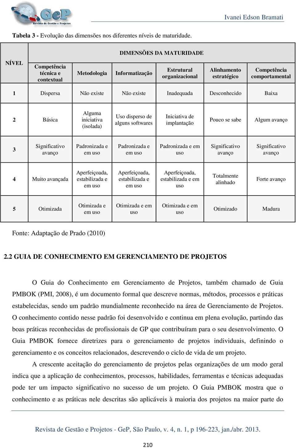 Inadequada Desconhecido Baixa 2 Básica Alguma iniciativa (isolada) Uso disperso de alguns softwares Iniciativa de implantação Pouco se sabe Algum avanço 3 Significativo avanço Padronizada e em uso