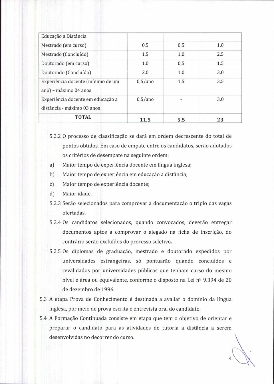 5.2.2 O processo de classificação se dará em ordem decrescente do total de pontos obtidos.