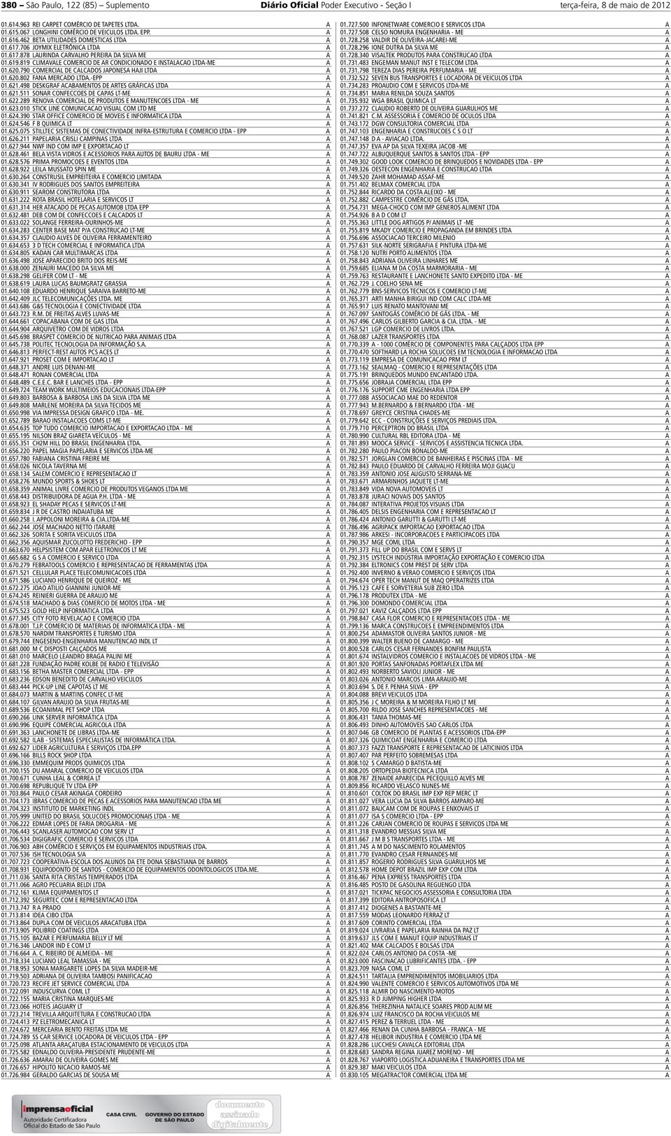 790 COMERCIL DE CLCDOS JPONES HJI LTD 01.620.802 FN MERCDO LTD.-EPP 01.621.498 DESKGRF CBMENTOS DE RTES GRÁFICS LTD 01.621.511 SONR CONFECCOES DE CPS LT-ME 01.622.