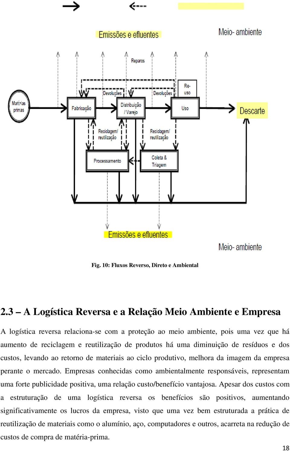 diminuição de resíduos e dos custos, levando ao retorno de materiais ao ciclo produtivo, melhora da imagem da empresa perante o mercado.