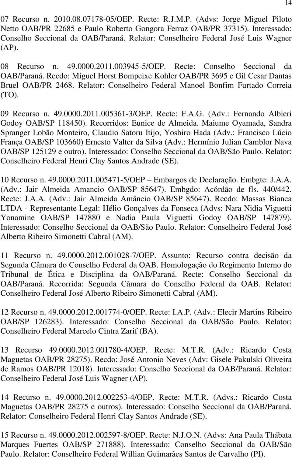 Recdo: Miguel Horst Bompeixe Kohler OAB/PR 3695 e Gil Cesar Dantas Bruel OAB/PR 2468. Relator: Conselheiro Federal Manoel Bonfim Furtado Correia (TO). 09 Recurso n. 49.0000.2011.005361-3/OEP.