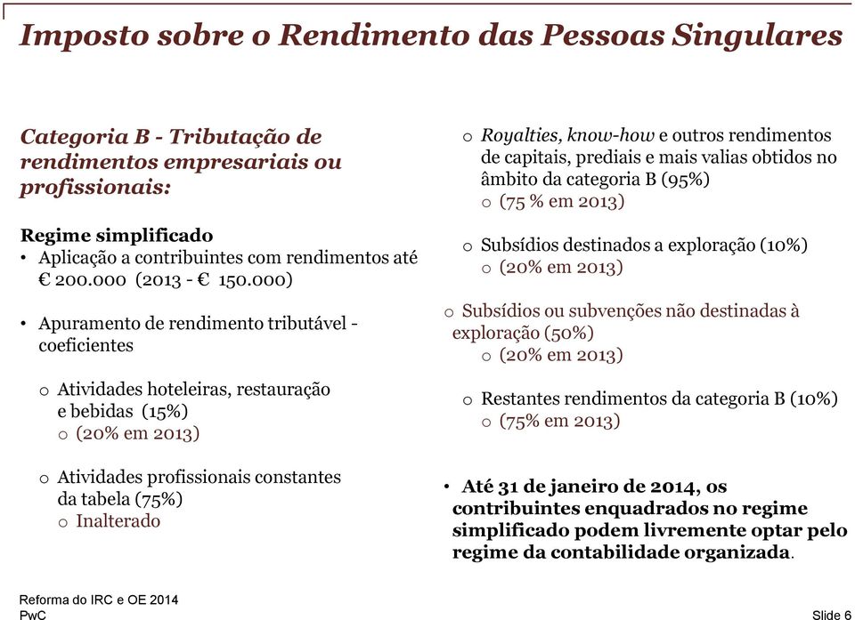 000) Apuramento de rendimento tributável - coeficientes o Atividades hoteleiras, restauração e bebidas (15%) o (20% em 2013) o Atividades profissionais constantes da tabela (75%) o Inalterado o