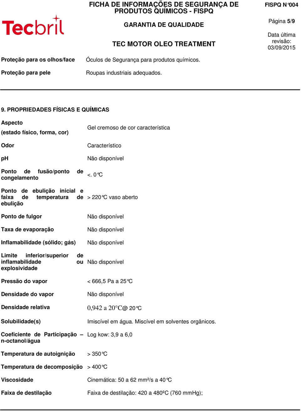 evaporação Inflamabilidade (sólido; gás) Limite inferior/superior de inflamabilidade ou explosividade Gel cremoso de cor característica Característico <.