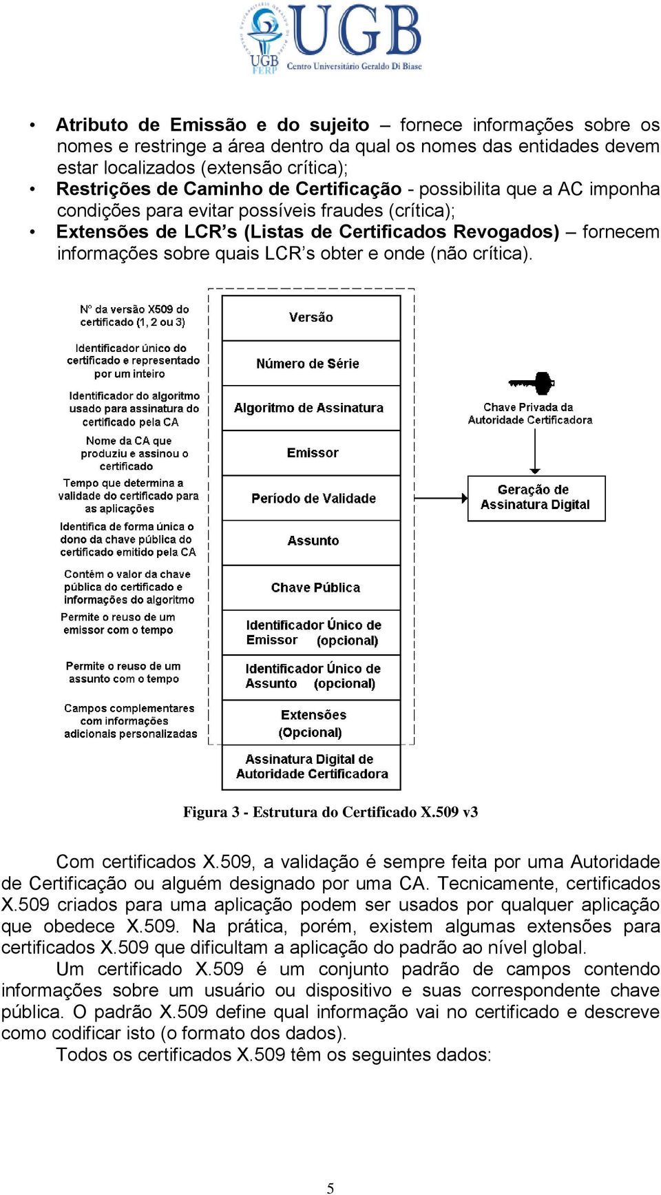 onde (não crítica). Figura 3 - Estrutura do Certificado X.509 v3 Com certificados X.509, a validação é sempre feita por uma Autoridade de Certificação ou alguém designado por uma CA.