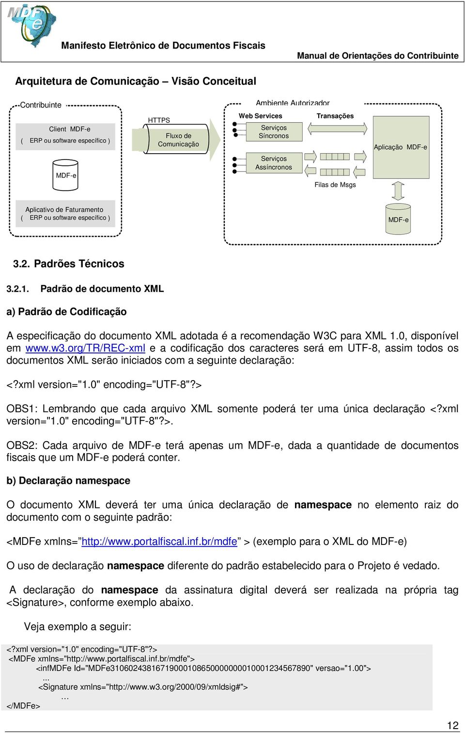 Padrão de documento XML a) Padrão de Codificação A especificação do documento XML adotada é a recomendação W3C para XML 1.0, disponível em www.w3.