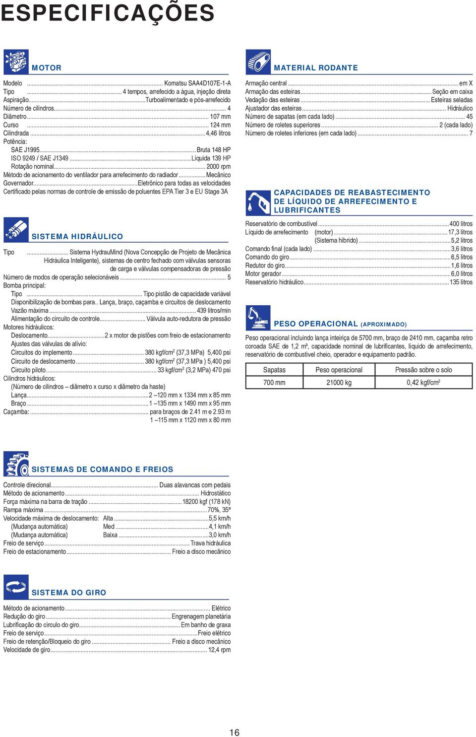 .. 2000 rpm Método de acionamento do ventilador para arrefecimento do radiador...mecânico Governador.