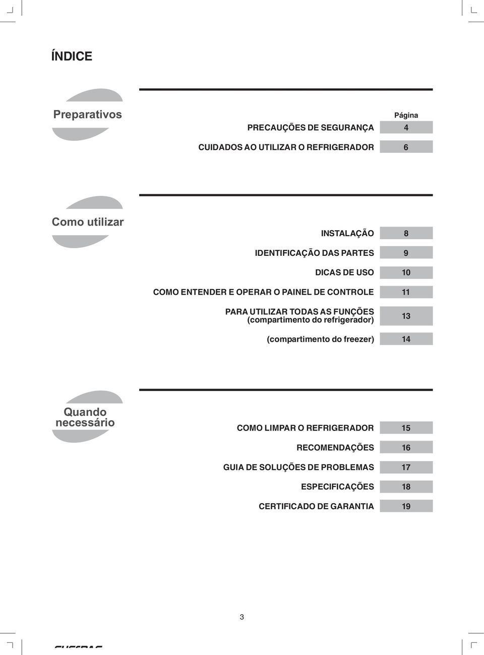 UTILIZAR TODAS AS FUNÇÕES (compartimento do refrigerador) 13 (compartimento do freezer) 14 Quando necessário