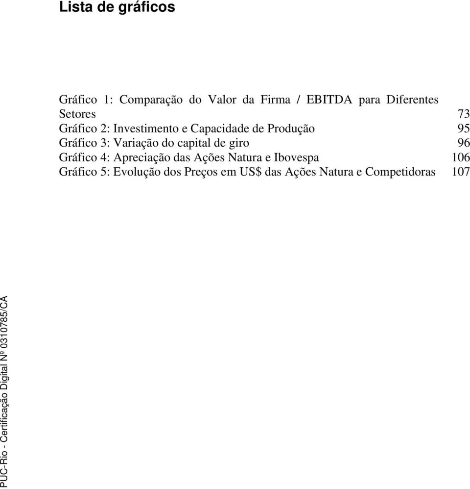 Gráfico 3: Variação do capital de giro 96 Gráfico 4: Apreciação das Ações