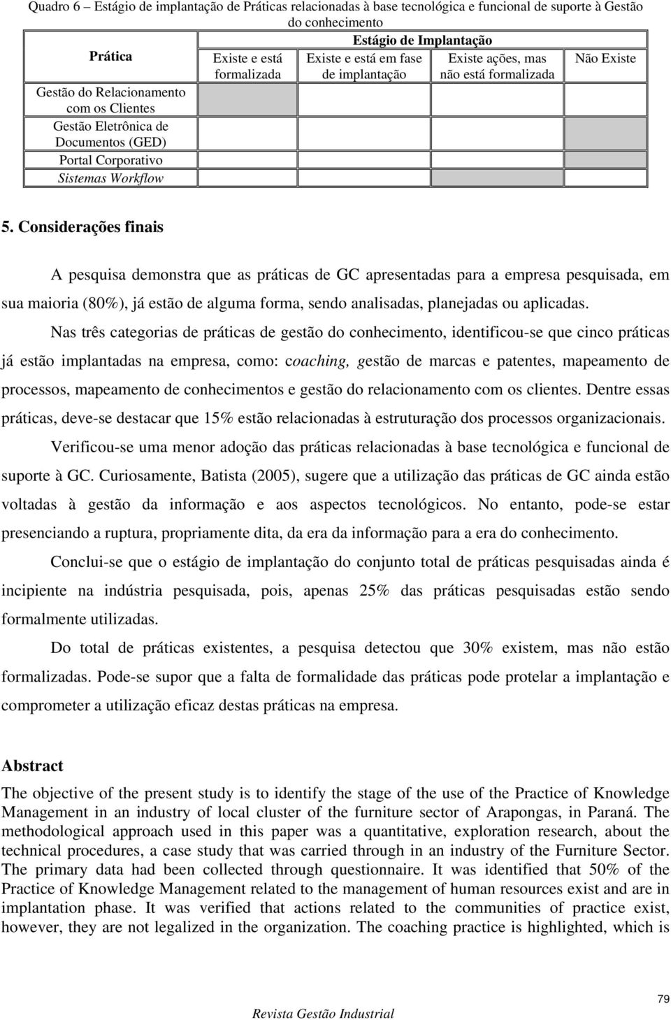 Considerações finais A pesquisa demonstra que as práticas de GC apresentadas para a empresa pesquisada, em sua maioria (80%), já estão de alguma forma, sendo analisadas, planejadas ou aplicadas.