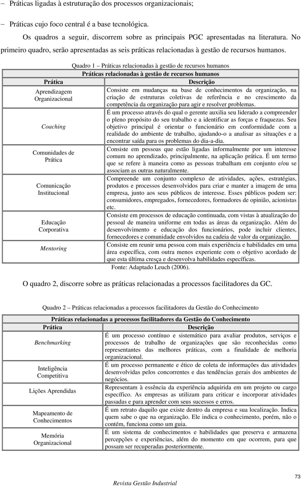 Aprendizagem Organizacional Coaching Comunidades de Comunicação Institucional Educação Corporativa Mentoring Quadro 1 s relacionadas à gestão de recursos humanos s relacionadas à gestão de recursos