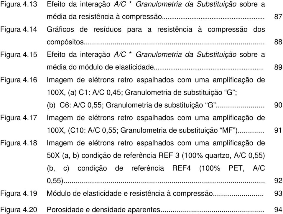 16 Imagem de elétrons retro espalhados com uma amplificação de 100X, (a) C1: A/C 0,45; Granulometria de substituição G ; (b) C6: A/C 0,55; Granulometria de substituição G... 90 Figura 4.