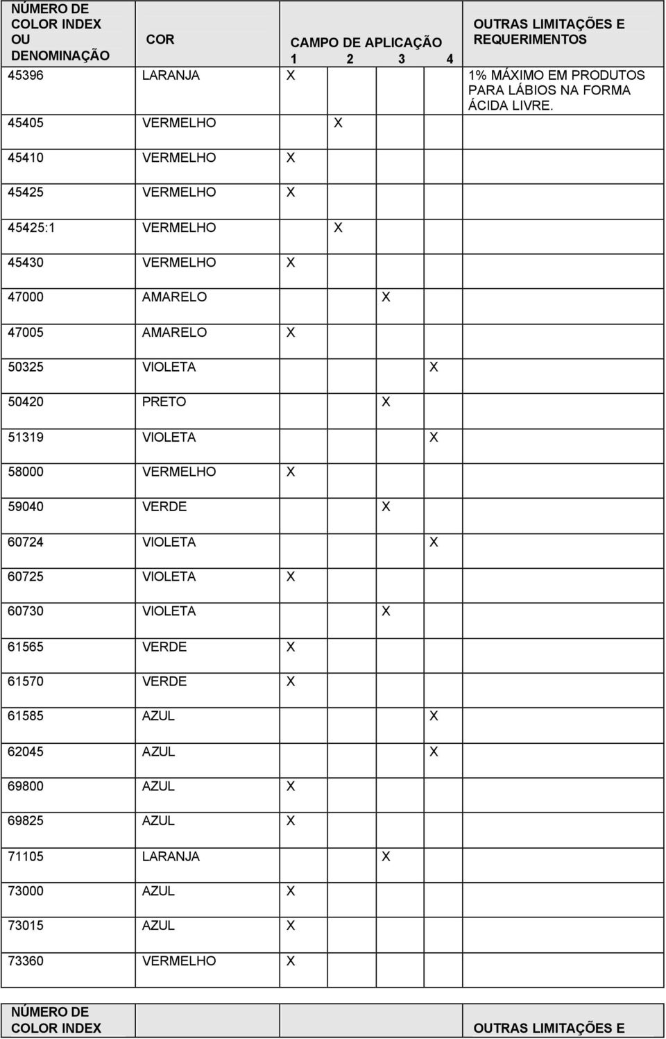 45405 VERMELHO X 45410 VERMELHO X 45425 VERMELHO X 45425:1 VERMELHO X 45430 VERMELHO X 47000 AMARELO X 47005 AMARELO X 50325 VIOLETA X 50420 PRETO X