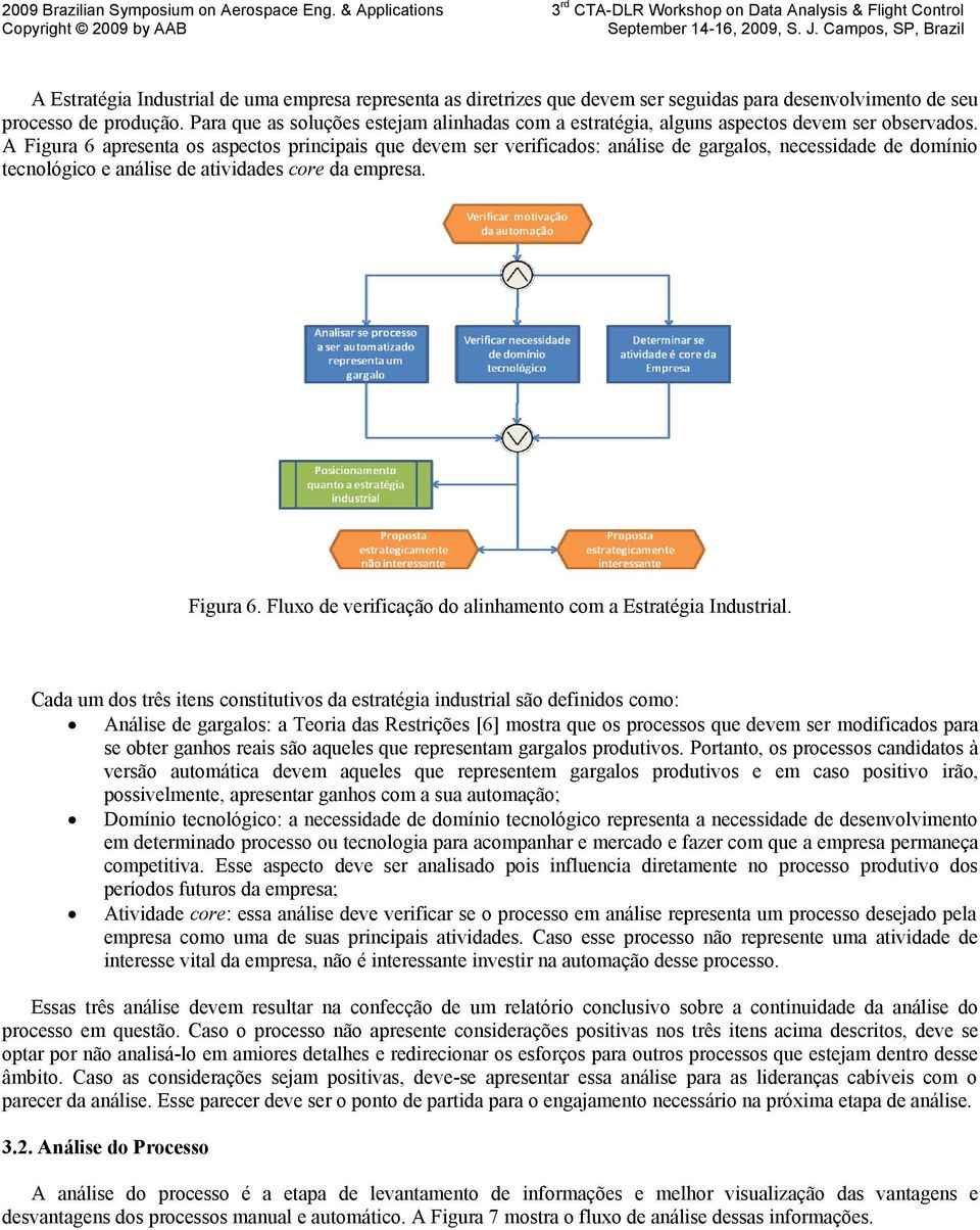 A Figura 6 apresenta os aspectos principais que devem ser verificados: análise de gargalos, necessidade de domínio tecnológico e análise de atividades core da empresa. Figura 6. Fluxo de verificação do alinhamento com a Estratégia Industrial.