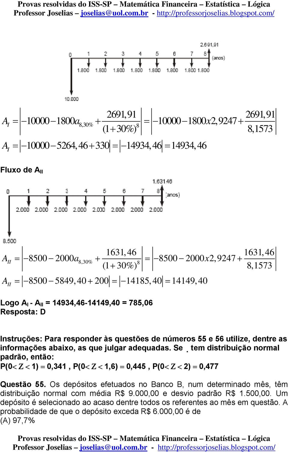 abaixo, as que julgar adequadas. Se tem distribuição normal padrão, então: P(0< Ζ < 1) = 0,341, P(0< Ζ < 1,6) = 0,445, P(0< Ζ < 2) = 0,477 Questão 55.