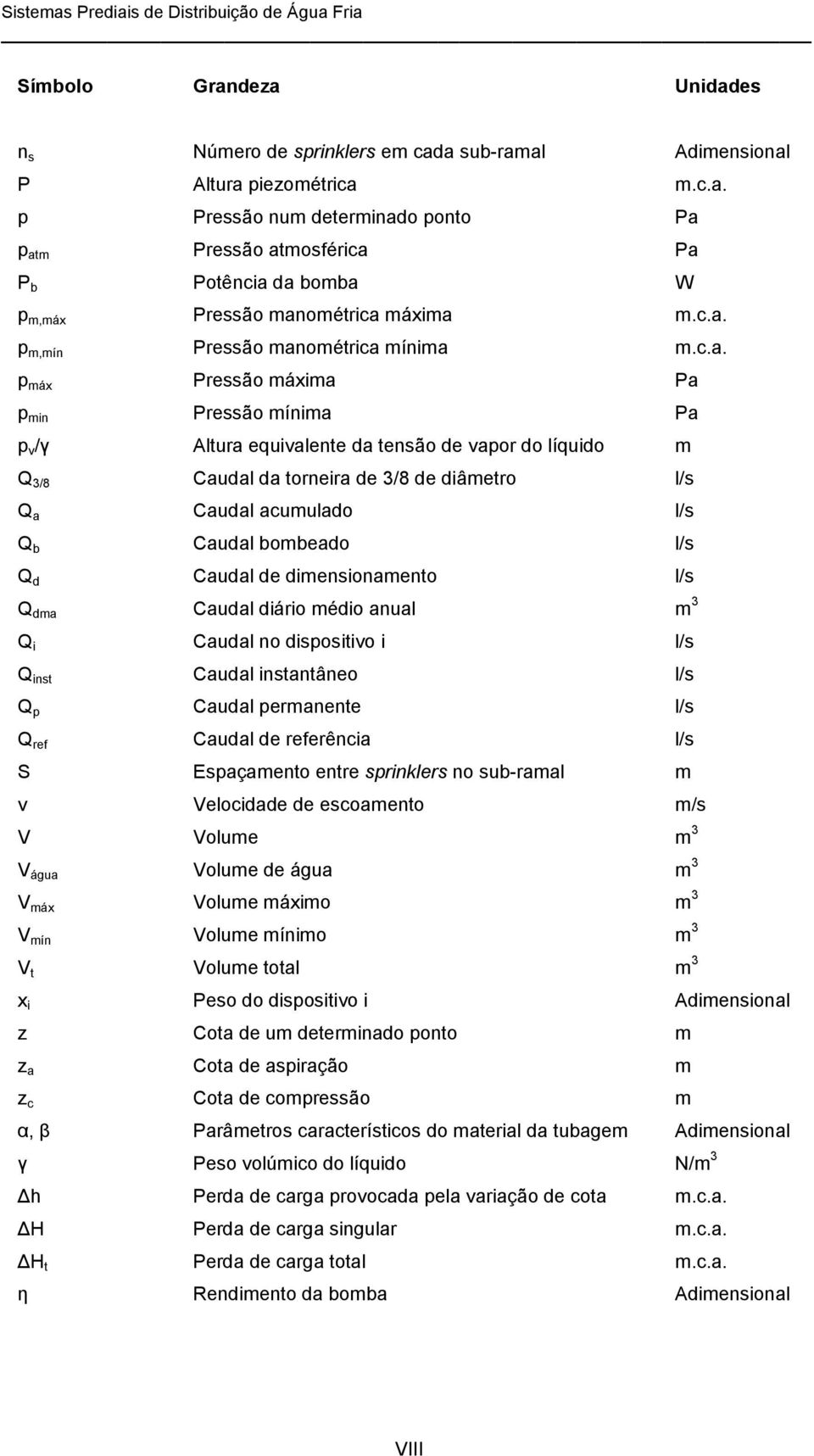 l/s Q a Caudal acumulado l/s Q b Caudal bombeado l/s Q d Caudal de dimensionamento l/s Q dma Caudal diário médio anual m 3 Q i Caudal no dispositivo i l/s Q inst Caudal instantâneo l/s Q p Caudal