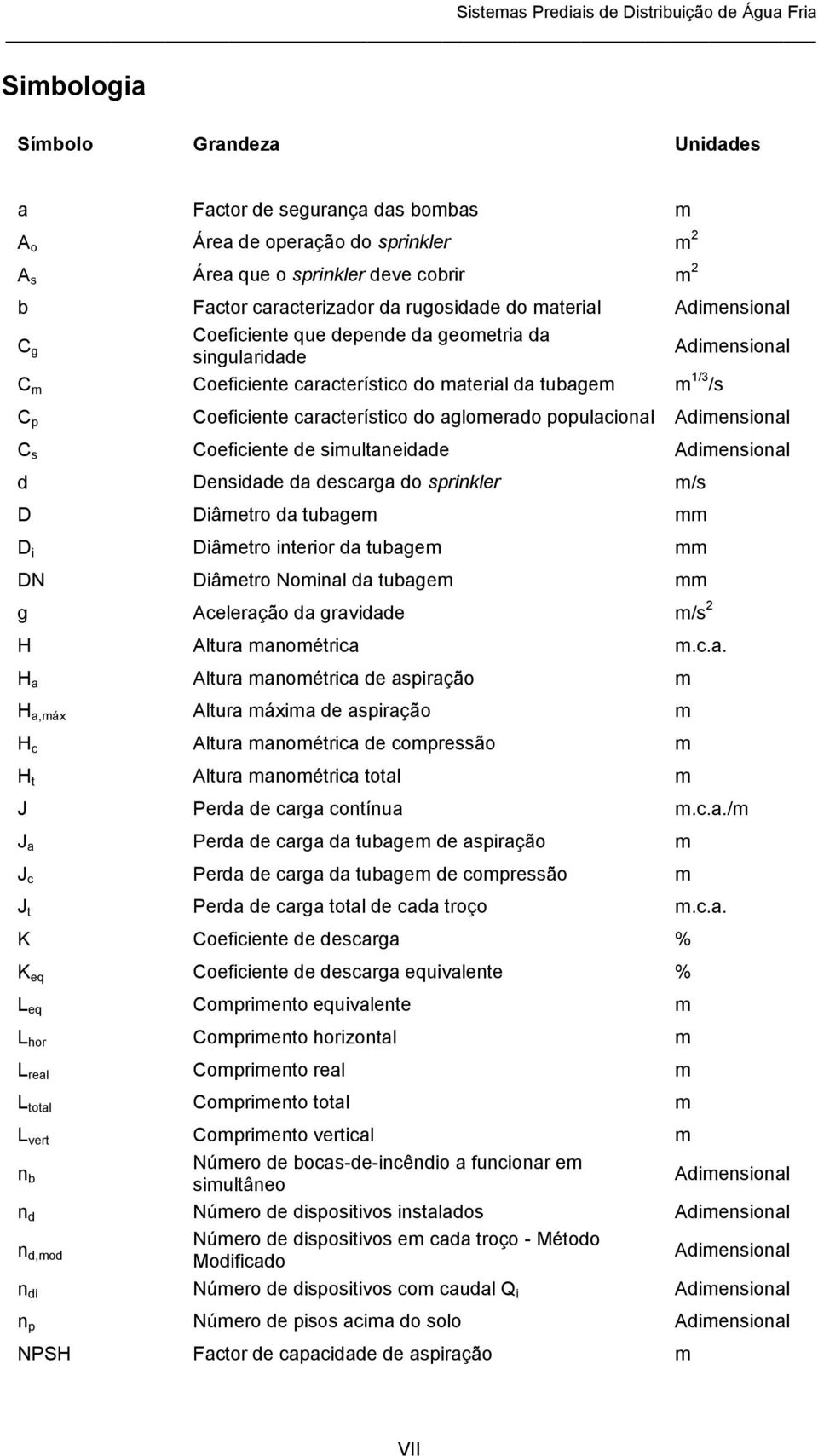 aglomerado populacional Adimensional C s Coeficiente de simultaneidade Adimensional d Densidade da descarga do sprinkler m/s D Diâmetro da tubagem mm D i Diâmetro interior da tubagem mm DN Diâmetro