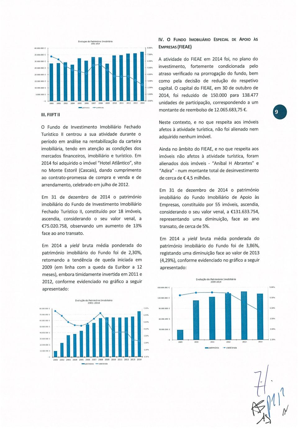 como pela decisão de redução do respetivo 0.00% capital. 0 capital do FIEAE, em 30 de outubro de III.