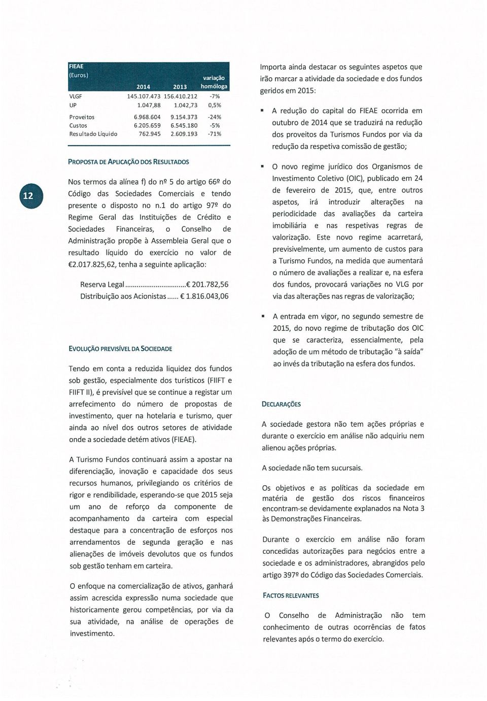 1 do artigo 979 do Regime Geral das Instituições de Crédito e Sociedades Financeiras, o Conselho de Administração propõe à Assembleia Geral que o resultado liquido do exercício no valor de