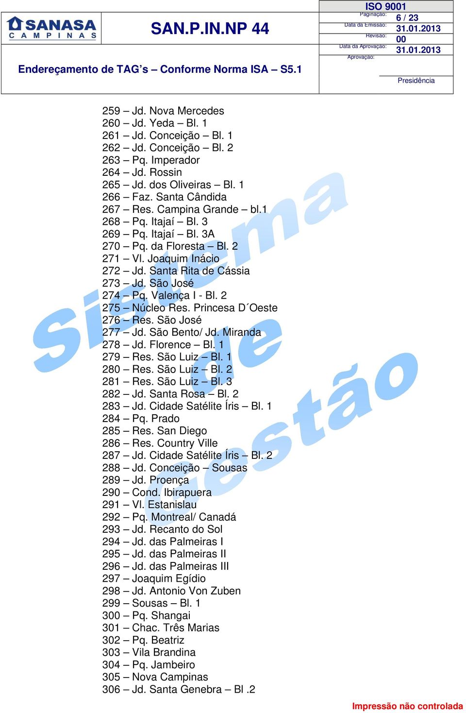 Princesa D Oeste 276 Res. São José 277 Jd. São Bento/ Jd. Miranda 278 Jd. Florence Bl. 1 279 Res. São Luiz Bl. 1 280 Res. São Luiz Bl. 2 281 Res. São Luiz Bl. 3 282 Jd. Santa Rosa Bl. 2 283 Jd.