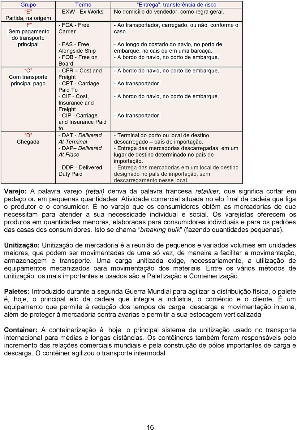 C Com transporte principal pago D Chegada - FAS - Free Alongside Ship - FOB - Free on Board - CFR Cost and Freight - CPT - Carriage Paid To - CIF - Cost, Insurance and Freight - CIP - Carriage and