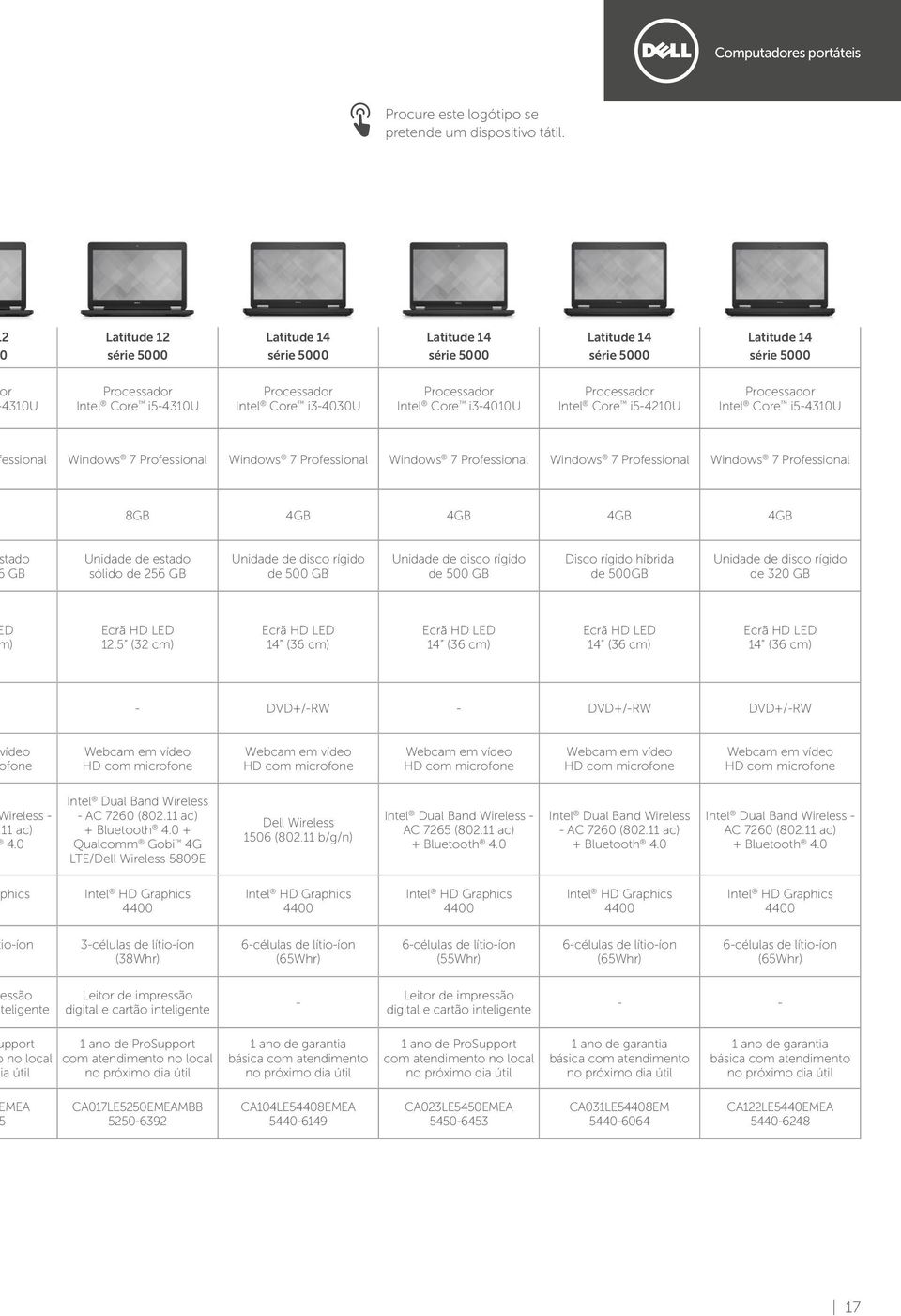 i5-4210u Intel Core i5-4310u essional Windows 7 Professional Windows 7 Professional Windows 7 Professional Windows 7 Professional Windows 7 Professional 8GB 4GB 4GB 4GB 4GB tado GB Unidade de estado