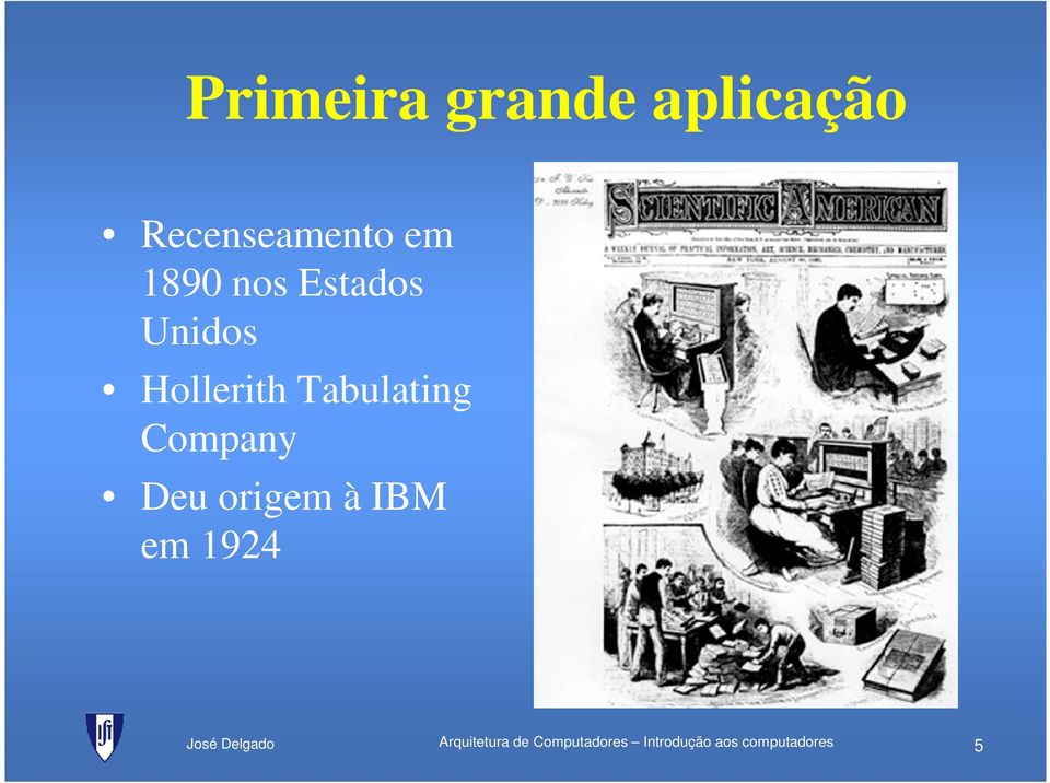 Company Deu origem à IBM em 1924 Arquitetura