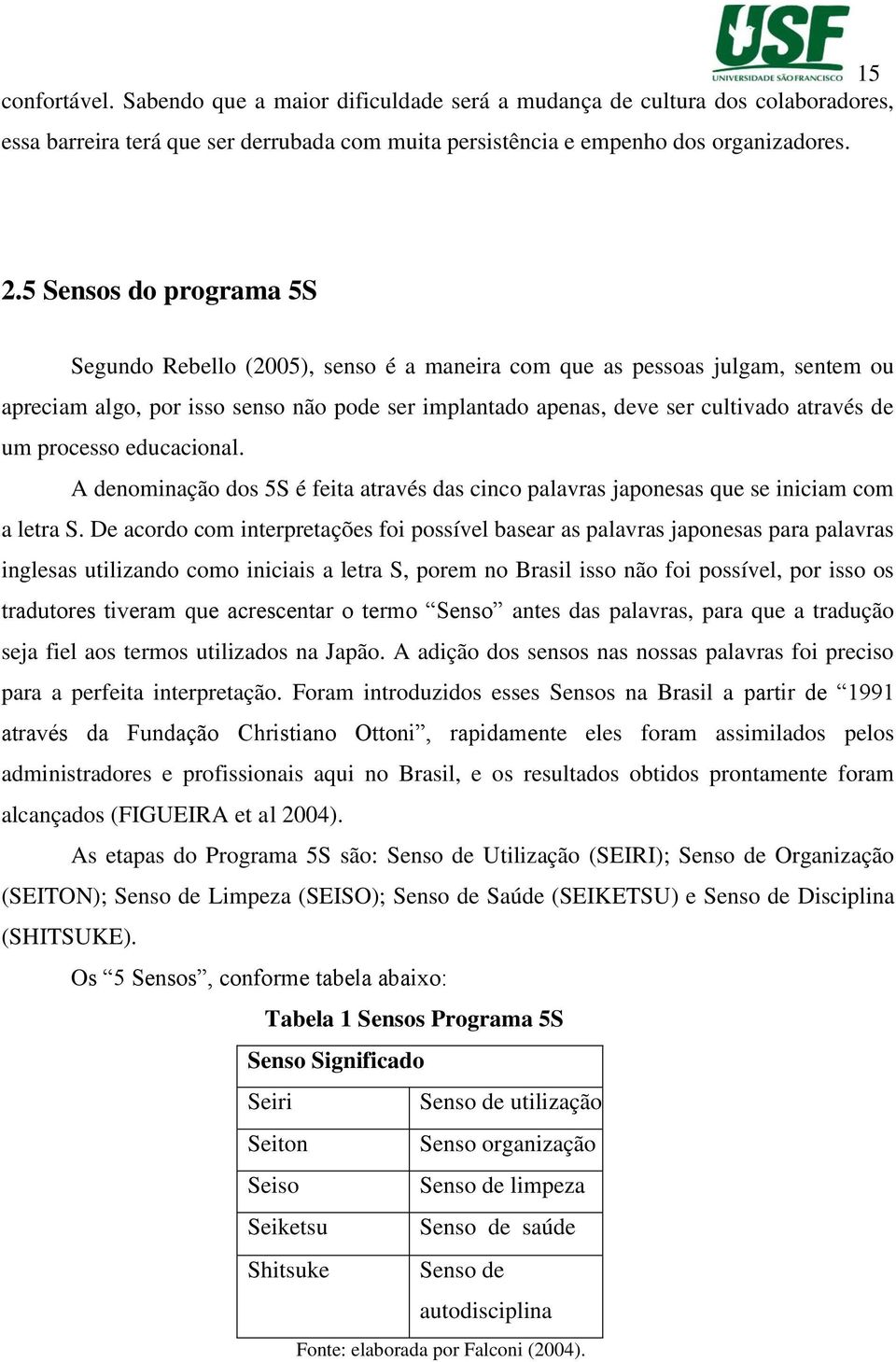 processo educacional. A denominação dos 5S é feita através das cinco palavras japonesas que se iniciam com a letra S.