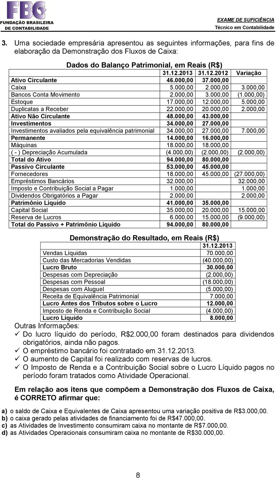 000,00 Duplicatas a Receber 22.000,00 20.000,00 2.000,00 Ativo Não Circulante 48.000,00 43.000,00 Investimentos 34.000,00 27.000,00 Investimentos avaliados pela equivalência patrimonial 34.000,00 27.000,00 7.