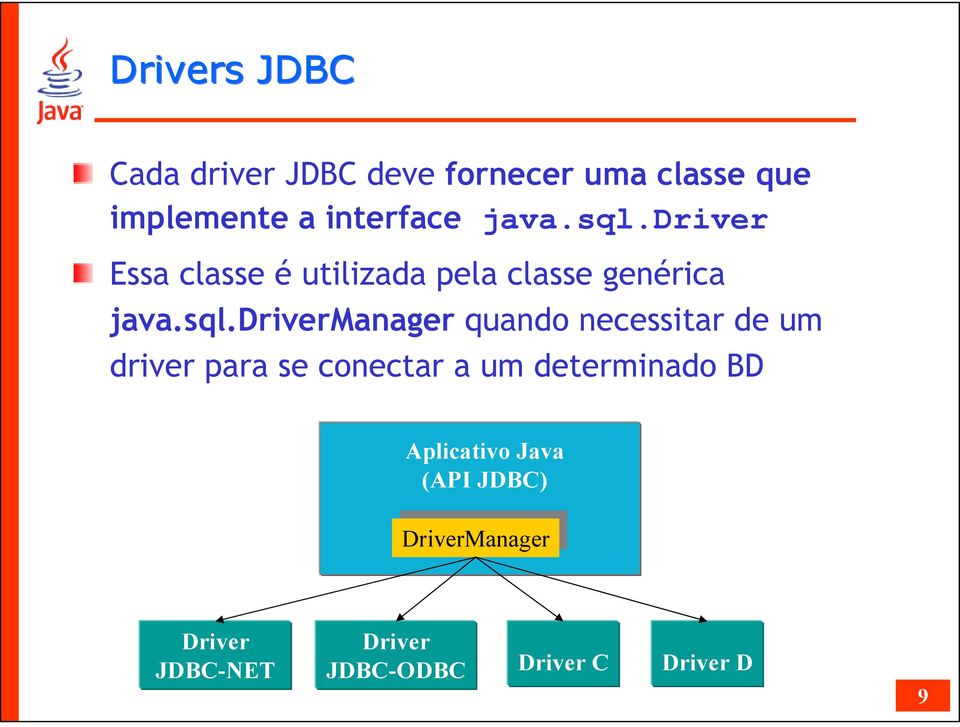 driver Essa classe é utilizada pela classe genérica drivermanager quando