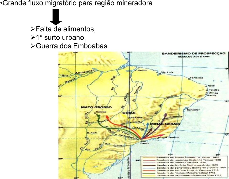 Falta de alimentos, 1º