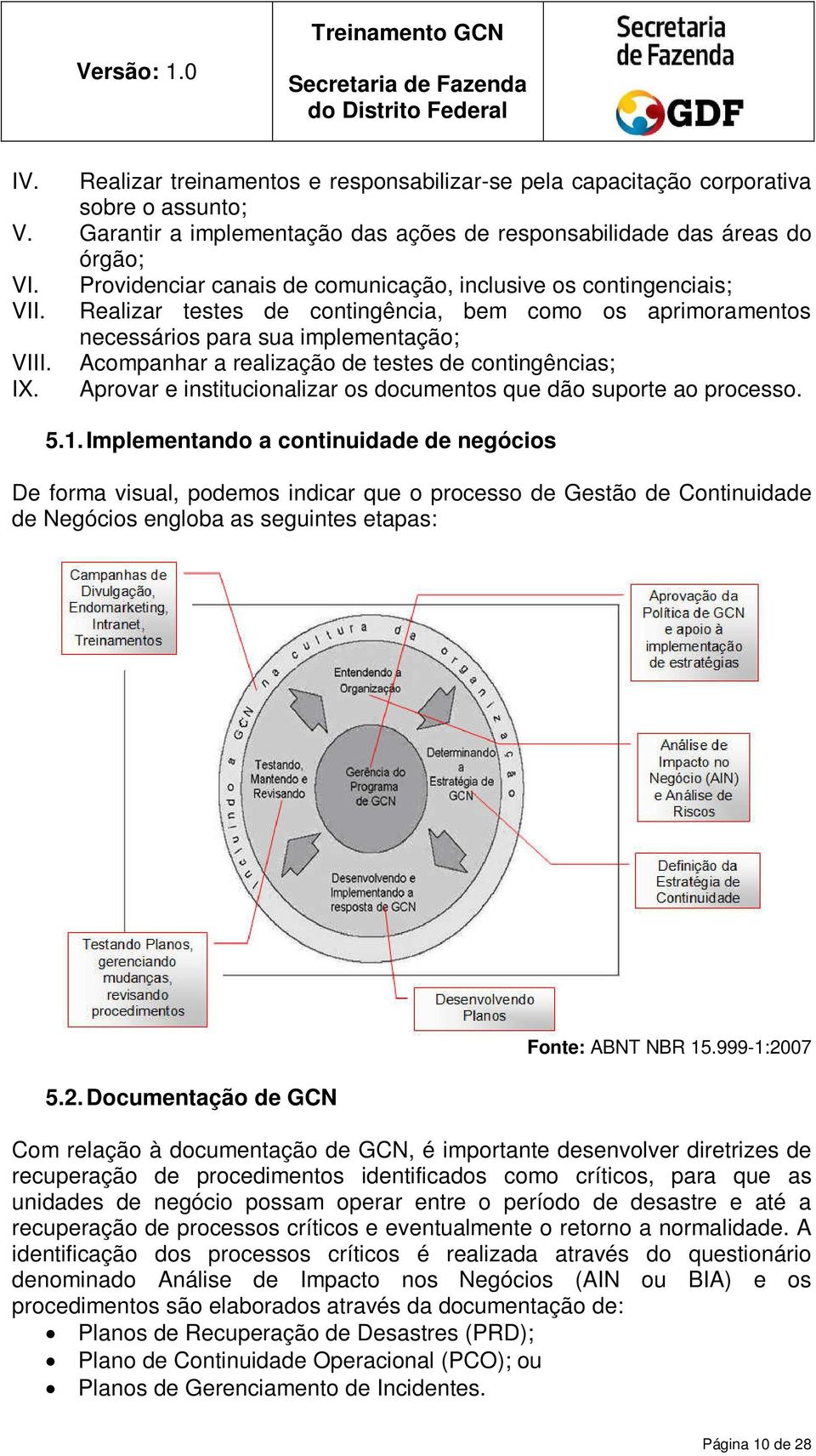 Realizar testes contingência, bem como os aprimoramentos necessários para sua implementação; VIII. Acompanhar a realização testes contingências; IX.