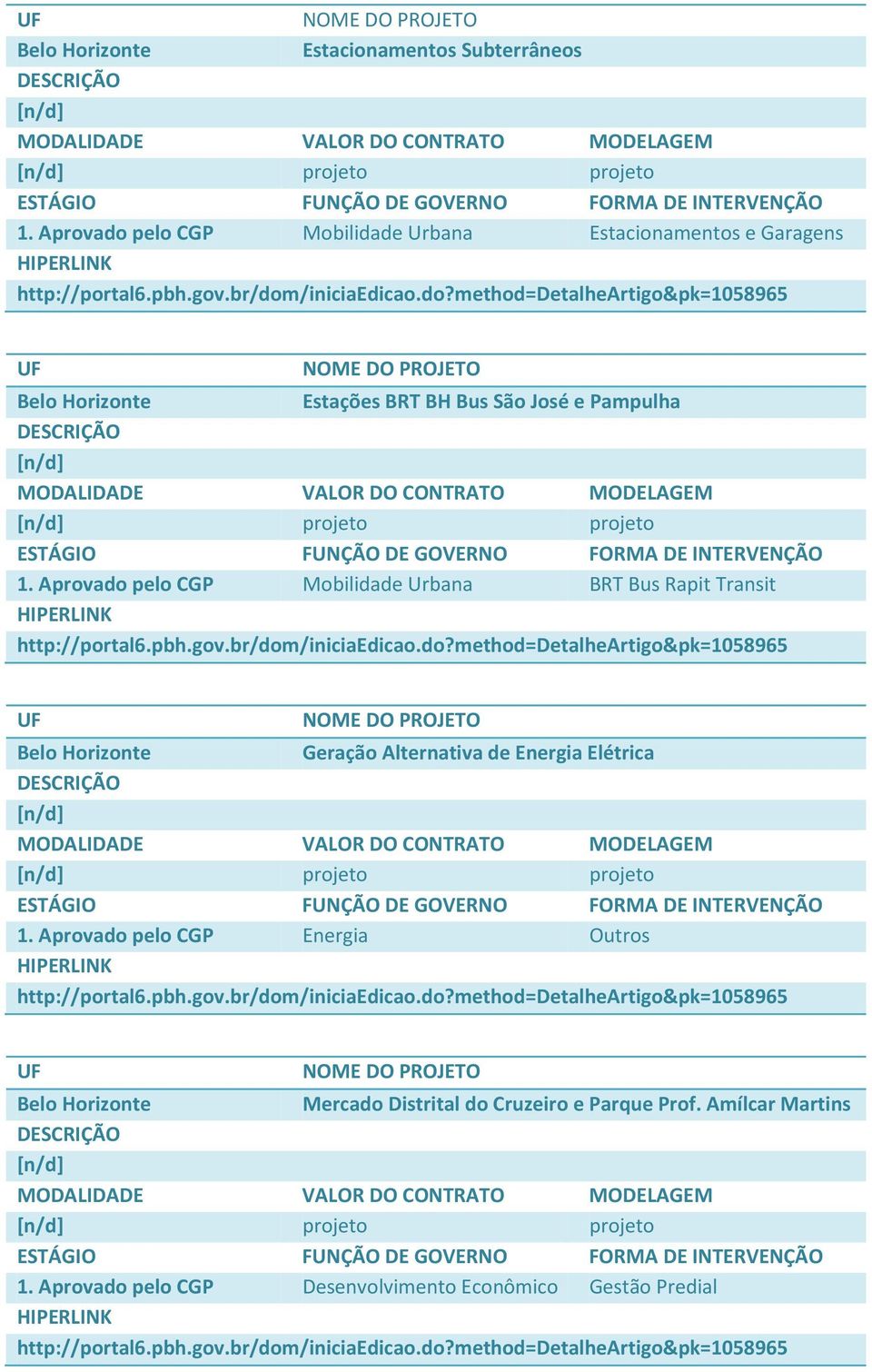 Aprovado pelo CGP Mobilidade Urbana BRT Bus Rapit Transit http://portal6.pbh.gov.br/dom/iniciaedicao.do?method=detalheartigo&pk=1058965 Belo Horizonte Geração Alternativa de Energia Elétrica [n/d] [n/d] projeto projeto 1.