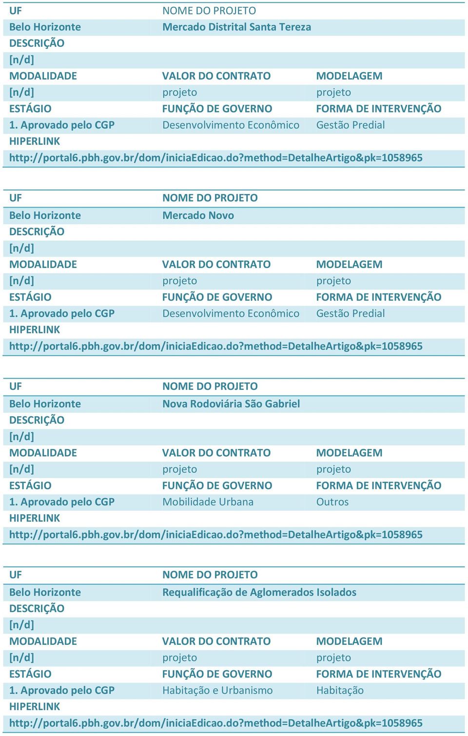 Aprovado pelo CGP Mobilidade Urbana Outros http://portal6.pbh.gov.br/dom/iniciaedicao.do?method=detalheartigo&pk=1058965 Belo Horizonte Requalificação de Aglomerados Isolados [n/d] [n/d] projeto projeto 1.