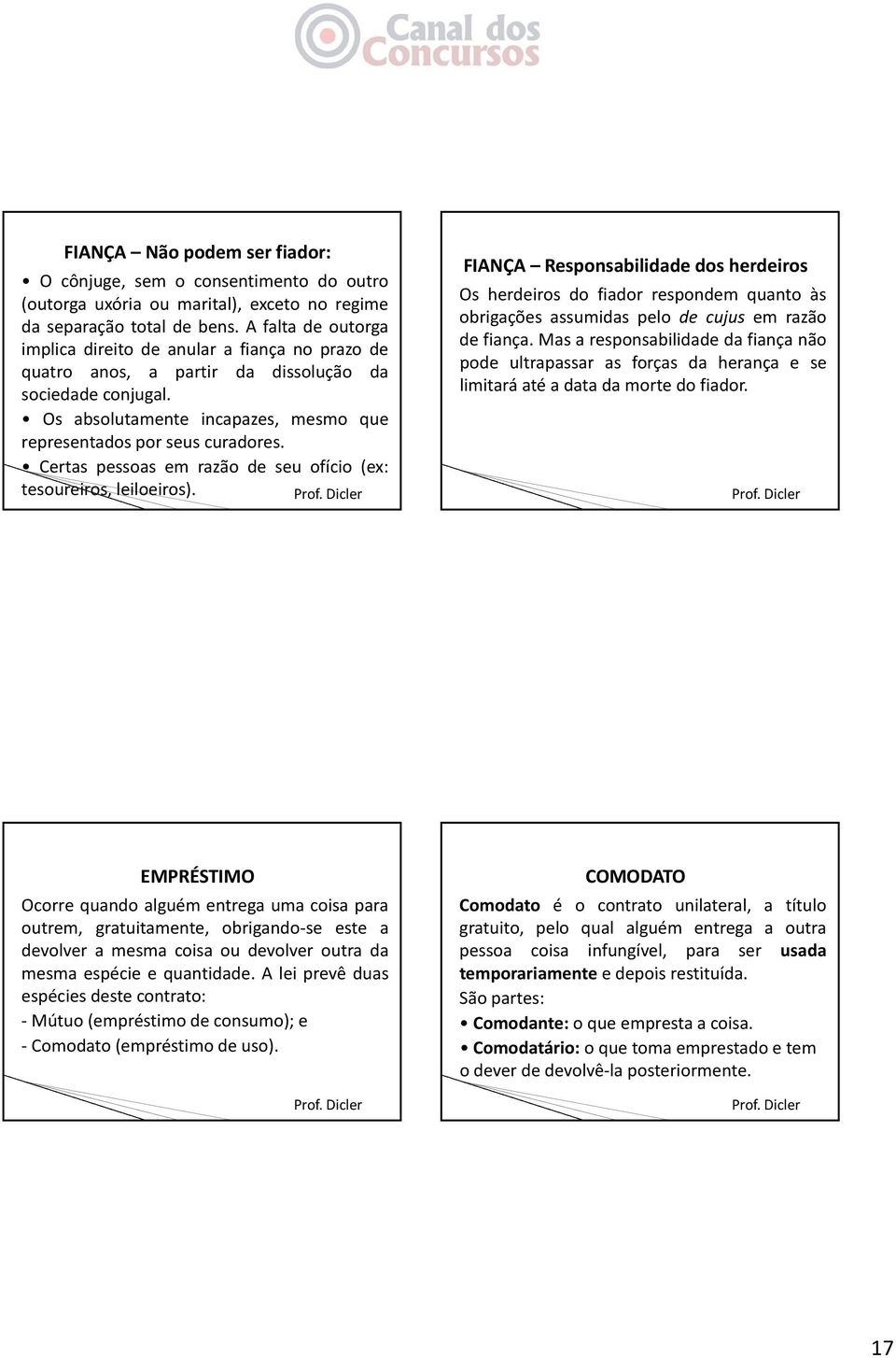 Certas pessoas em razão de seu ofício (ex: tesoureiros, leiloeiros).