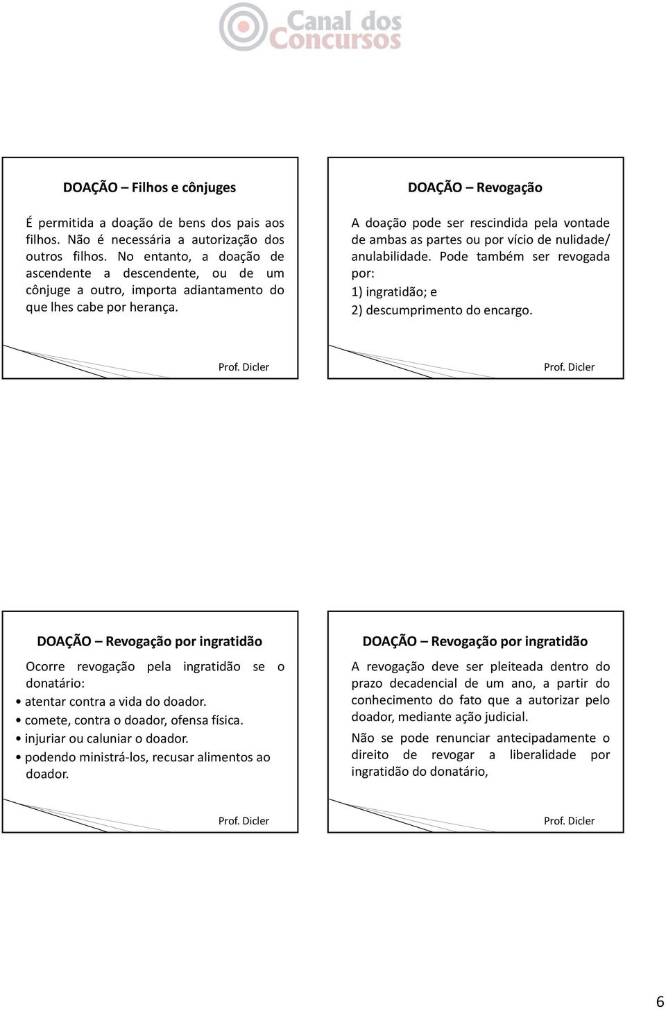 DOAÇÃO Revogação A doação pode ser rescindida pela vontade de ambas as partes ou por vício de nulidade/ anulabilidade. Pode também ser revogada por: 1) ingratidão; e 2) descumprimento do encargo.