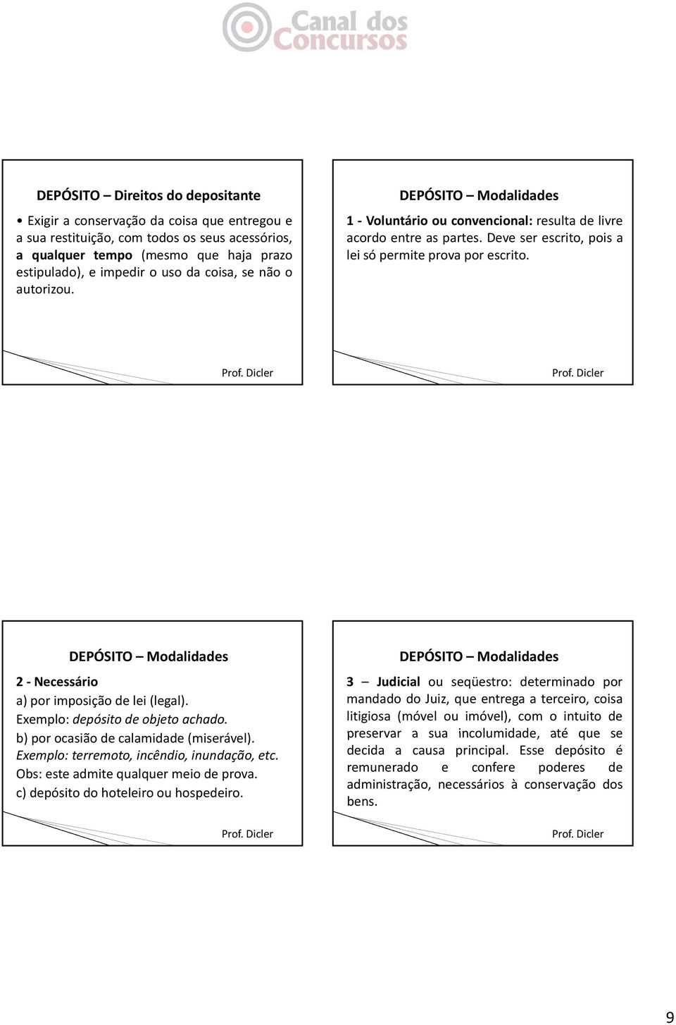 DEPÓSITO Modalidades 2 Necessário a) por imposição de lei (legal). Exemplo: depósito de objeto achado. b) por ocasião de calamidade d (miserável). Exemplo: terremoto, incêndio, inundação, etc.