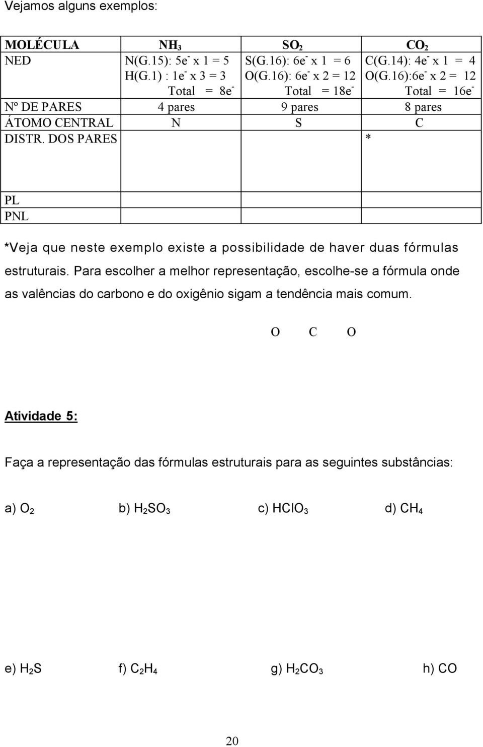 DOS PARES * PL PNL *Veja que neste exemplo existe a possibilidade de haver duas fórmulas estruturais.