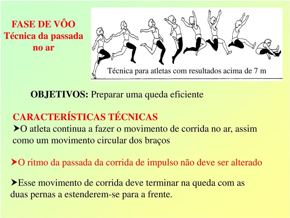 no ar, assim como um movimento circular dos braços O ritmo da passada da corrida de impulso não deve