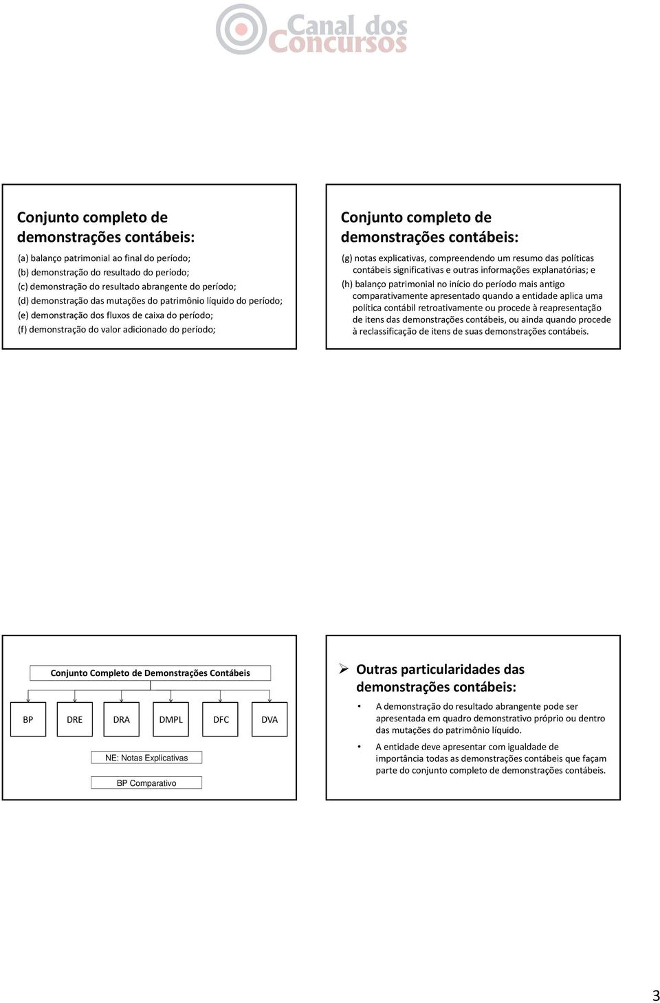 das políticas contábeis significativas ifi i e outras informações explanatórias; e (h) balanço patrimonial no início do período mais antigo comparativamente apresentado quando a entidade aplica uma