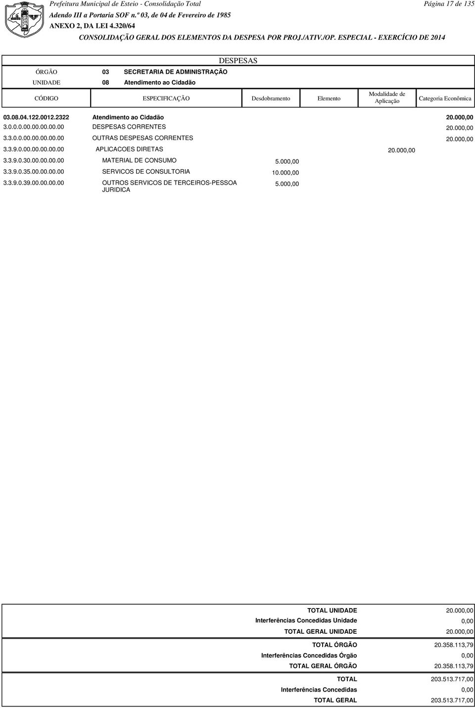 00 3.3.9.0.00.00.00.00.00 APLICACOES DIRETAS 20.00 3.3.9.0.30.00.00.00.00 MATERIAL DE CONSUMO 5.00 3.3.9.0.35.