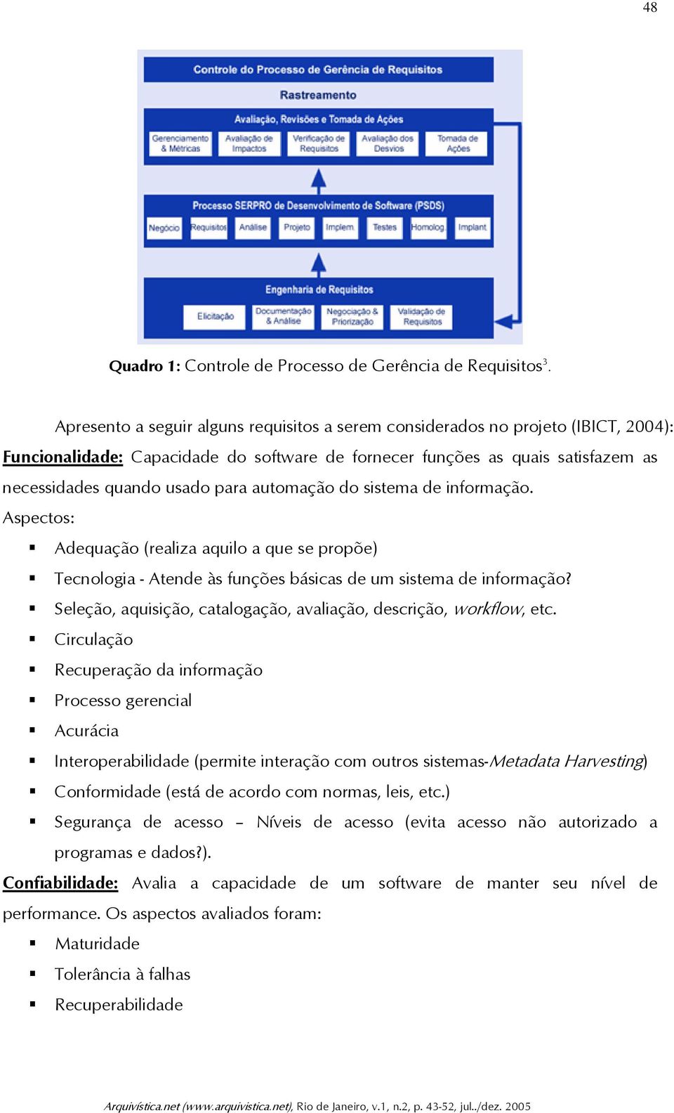 automação do sistema de informação. Aspectos: Adequação (realiza aquilo a que se propõe) Tecnologia - Atende às funções básicas de um sistema de informação?