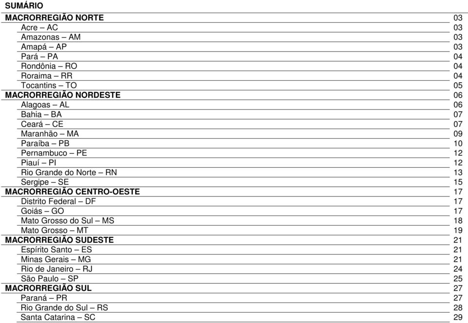 SE 15 MACRORREGIÃO CENTRO-OESTE 17 Distrito Federal DF 17 Goiás GO 17 Mato Grosso do Sul MS 18 Mato Grosso MT 19 MACRORREGIÃO SUDESTE 21