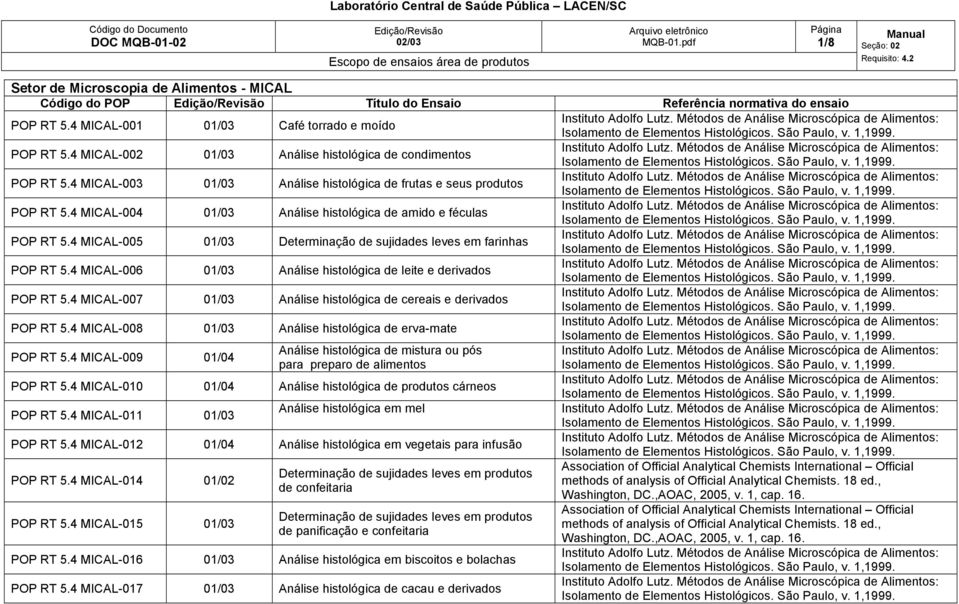 4 MICAL-005 01/03 Determinação de sujidades leves em farinhas POP RT 5.4 MICAL-006 01/03 Análise histológica de leite e derivados POP RT 5.