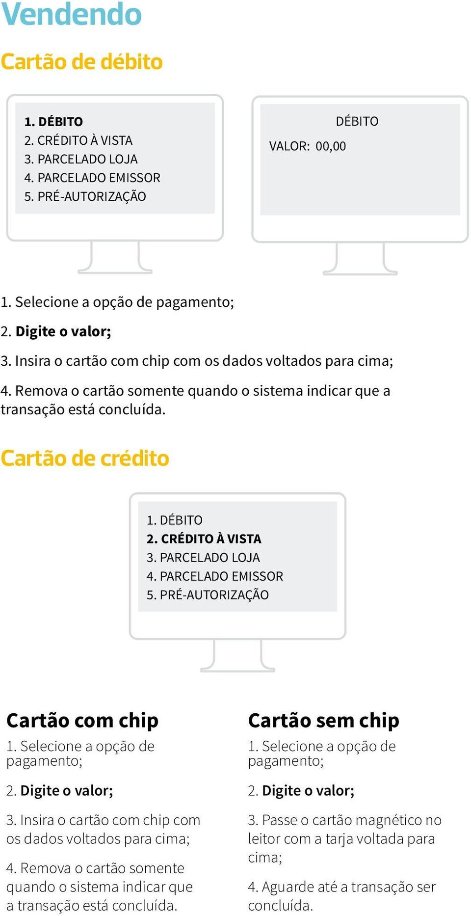 PARCELADO LOJA 4. PARCELADO EMISSOR 5. PRÉ-AUTORIZAÇÃO Cartão com chip 1. Selecione a opção de pagamento; 2. Digite o valor; 3. Insira o cartão com chip com os dados voltados para cima; 4.